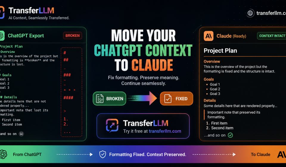 Feature image showing ChatGPT to Claude transfer issues including broken formatting and context loss, with ChatGPT2Claude fix solution by TransferLLM.