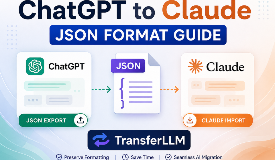 ChatGPT to Claude JSON format transfer guide using TransferLLM