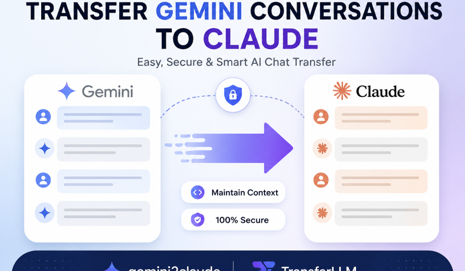 Transfer Gemini conversations to Claude using gemini2claude and TransferLLM secure AI chat migration banner