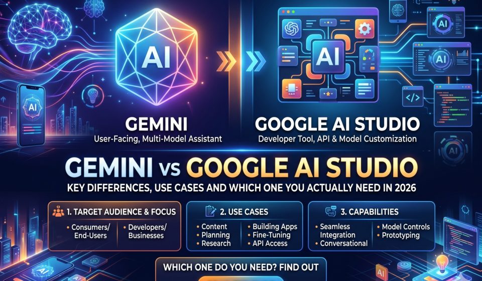 Gemini vs Google AI Studio: Key Differences, Use Cases and Which One You Actually Need in 2026