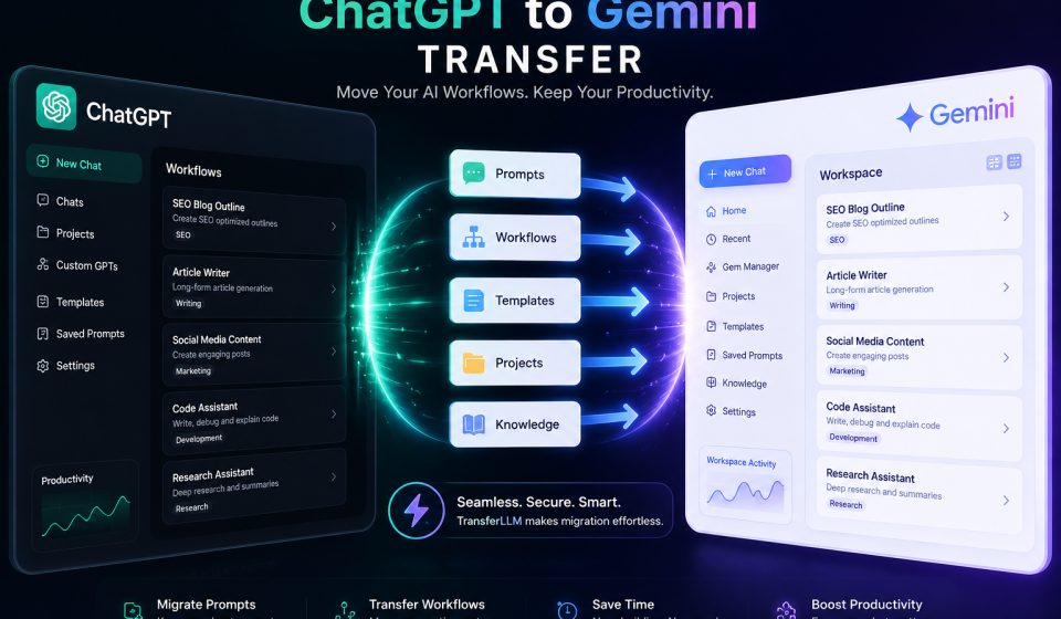 ChatGPT to Gemini transfer illustration