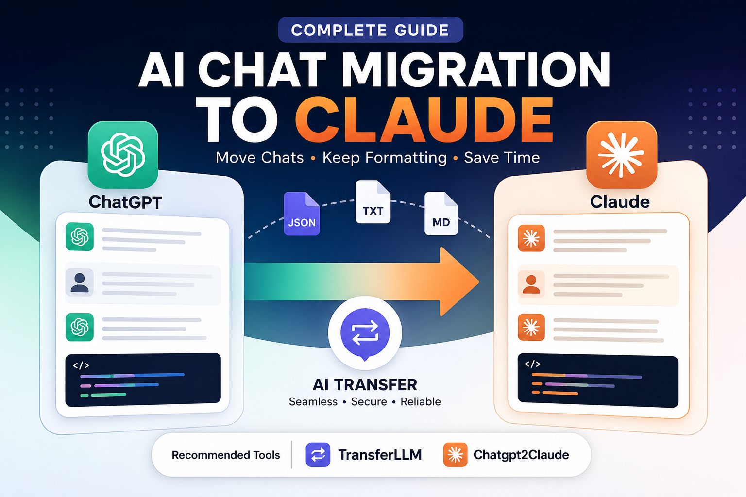 AI Chat Migration to Claude Complete Guide - TransferLLM