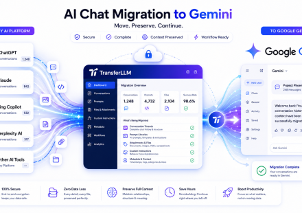 AI chat migration Gemini using TransferLLM, showing seamless transfer of conversations, prompts, attachments, workflow history, and context preservation between AI platforms