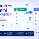 ChatGPT to Gemini automation illustration showing AI conversation migration, prompt transfer, file migration, workflow preservation, and context retention using TransferLLM.