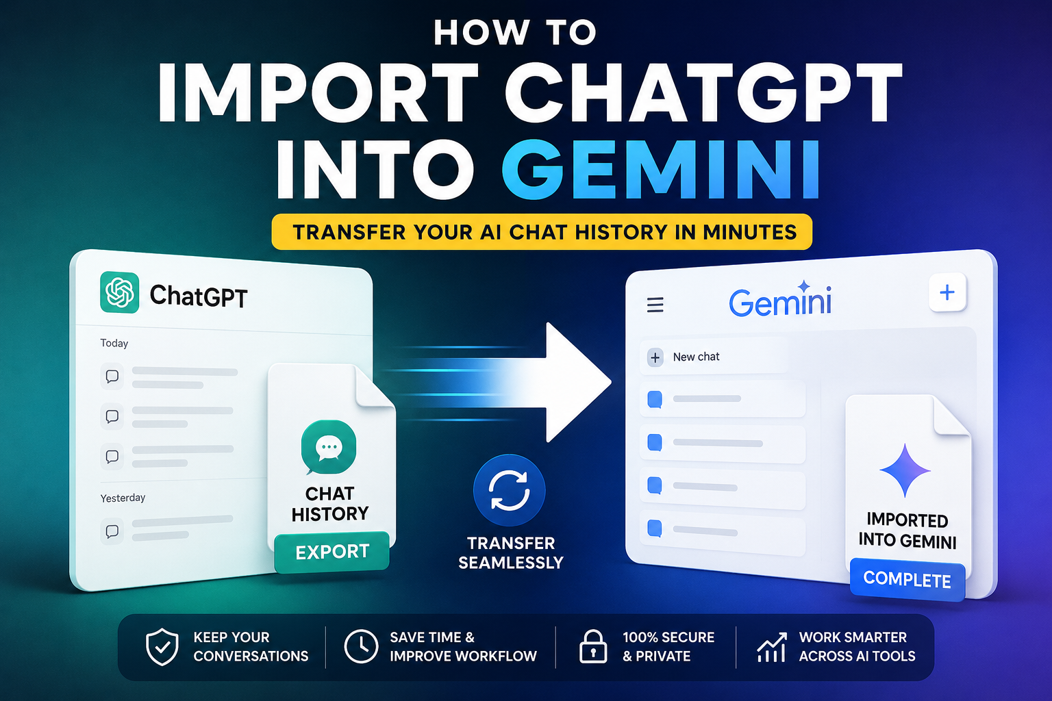 Import ChatGPT into Gemini Step-by-Step Guide (2026) - TransferLLM