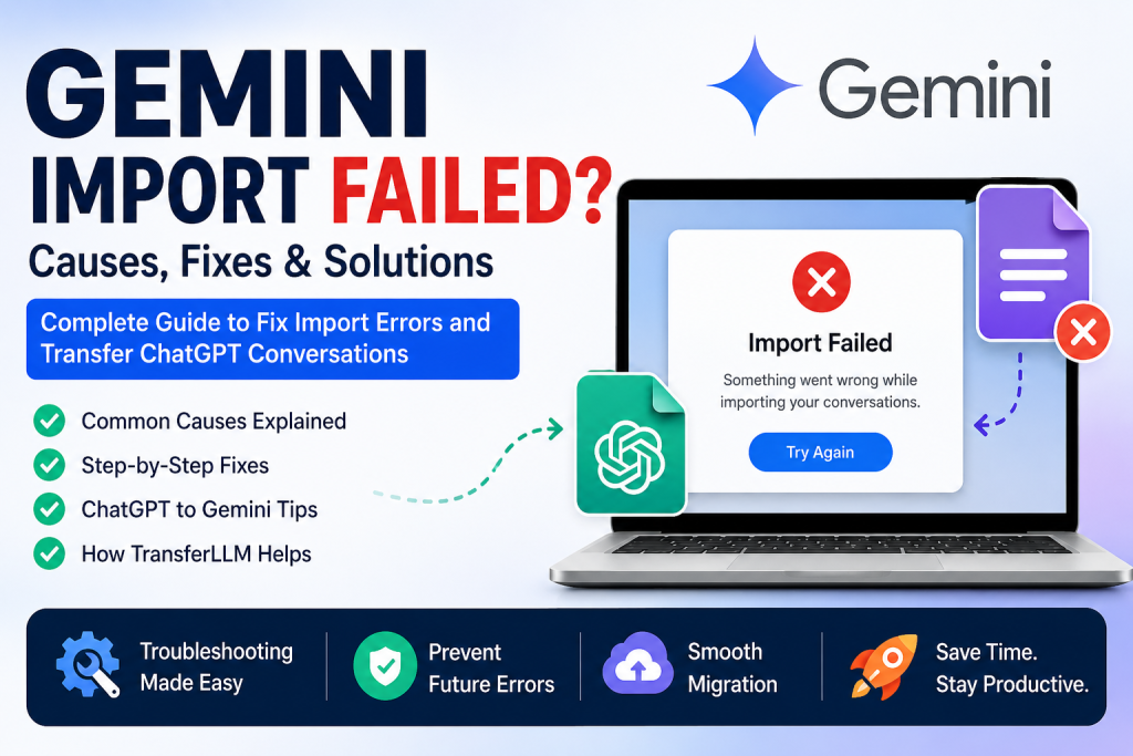 Gemini import failed error guide showing troubleshooting steps, ChatGPT to Gemini conversation transfer, and TransferLLM migration solution.